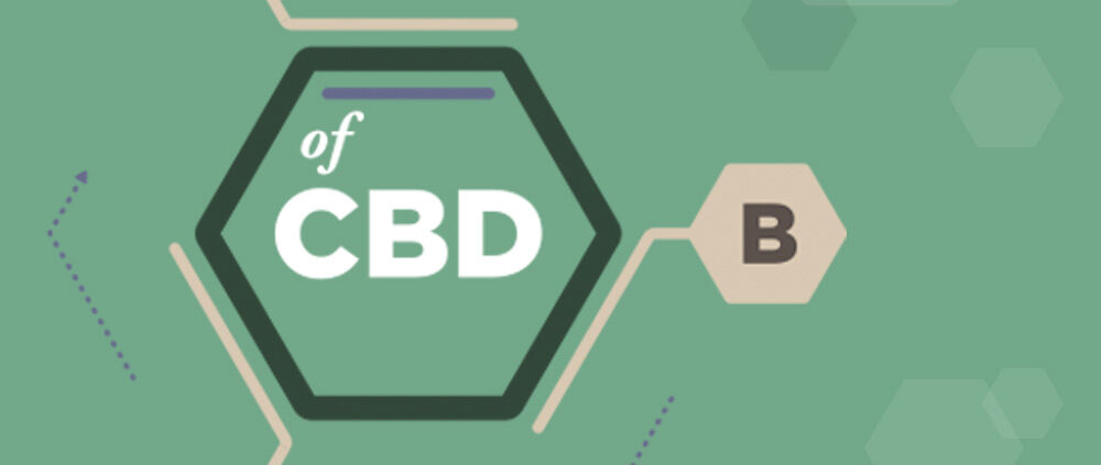 The ABC of CBD
